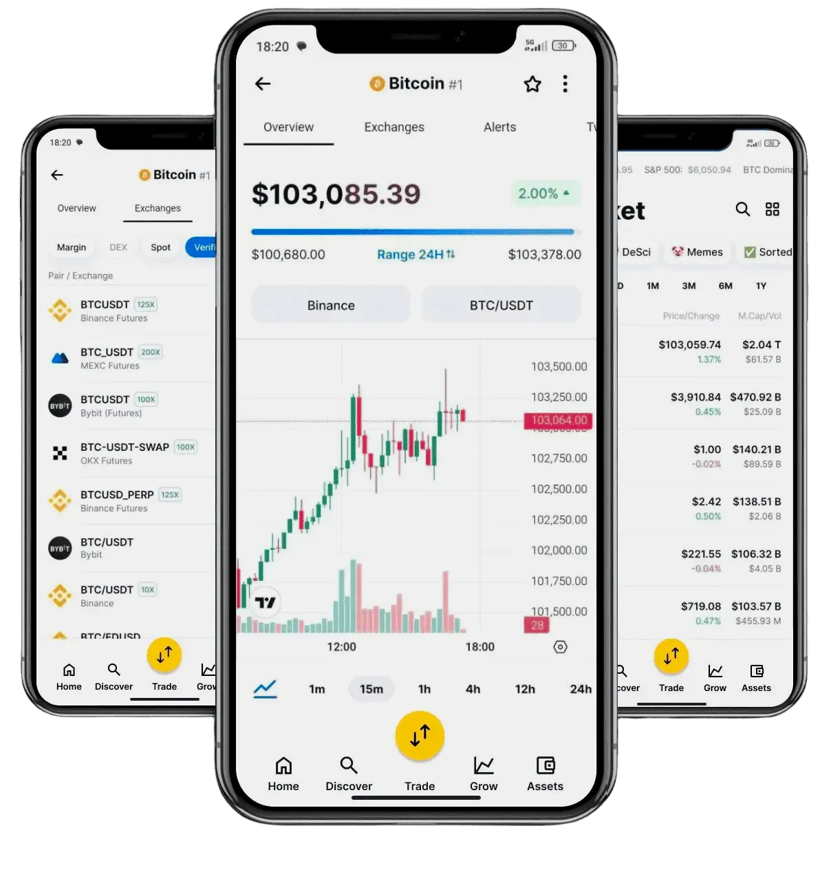 piattaforma finanza digitale